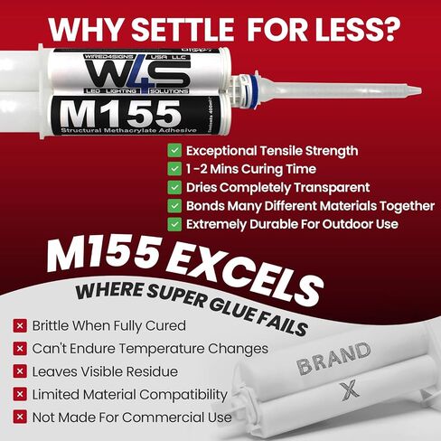 Wired4Signs Methyl methacrylate kondingive 8 pack 25ml كل قوة عالية من البلاستيك الغراء المعاد in Kuwait