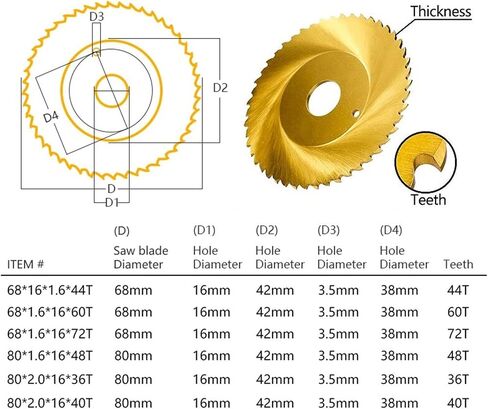 نصل المنشار الدائري 2pcs ، 68/80x16mm المغلفة من التيتانيوم المغلفة HSS الصلب الشفرة المناشير المدارية لقطع المنشار قطع أنابيب المعادن (الحجم: 68x1.6x16mm 44t) in Saudi Arabia