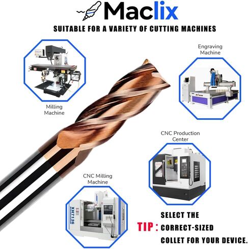 2pcs 1/4" Carbide End Mill Bits Set - 1/4" Diameter, 2-1/2'' Overall Length - 4 Flutes Milling Bits for Alloy Steels, Hardened Steels, Copper, Cast Iron in Saudi Arabia
