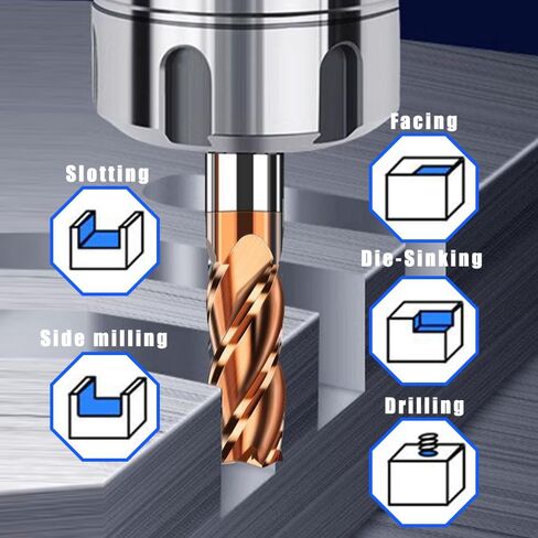 2pcs 1/4" Carbide End Mill Bits Set - 1/4" Diameter, 2-1/2'' Overall Length - 4 Flutes Milling Bits for Alloy Steels, Hardened Steels, Copper, Cast Iron in Saudi Arabia