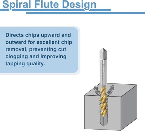uxcell 4pcs Spiral Flute Thread Taps, 1/4-20 UNC H2 Screw Threading Tap, Titanium Coated 6542 High Speed Steel Machine Tapping Tools for Machinist Repair in Saudi Arabia