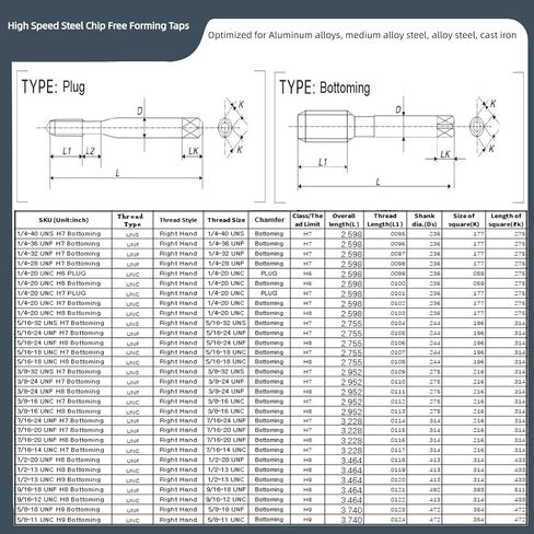 2-56 UNC H6 2Pcs/Set TiCN-Coated High Speed Steel Cobalt Precision Chip Free Forming Roll Taps Cold Press Chipless Threading Tools for Steel in Saudi Arabia