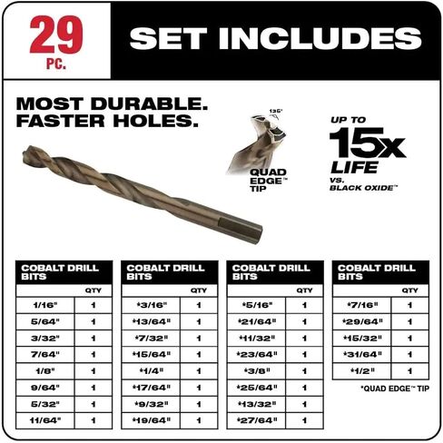 Milwaukee 29 Pc. Cobalt Red Helix Metal Drill Bit Set in Saudi Arabia