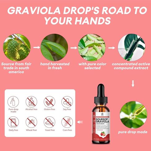 (2 Pack Soursop Graviola Liquid Drop for Cell Support & Regeneration, Immune System and Gut Health Support, Soursop Bitters Liquid, Herbal Goodness, Sugar/Gluten Free, Natural Flavor in Kuwait