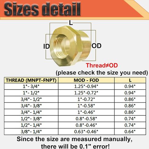 النحاس 3/4 "ذكور NPT إلى 1/2" جلبة التخفيض الإناث ، أنابيب النحاس السدقية NPT ذكور إلى محول تركيب الأنابيب الإناث لتقليل الأنابيب (3/4 "mnpt-1/2" fnpt) in Kuwait