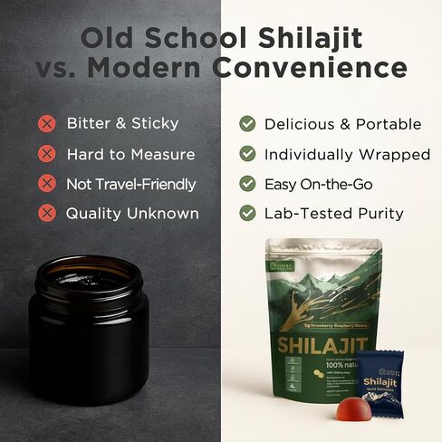 Shilajit Gummies - 100% Pure Himalayan Shilajit, 3000mg Platinum-Grade Shilajit for Men & Women, Energy Boost & Immune Support, No Added Sugar, Non-GMO | Ashwagandha, Gokshura | 85+ Trace Minerals in Saudi Arabia