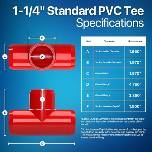 FORMUFIT 1-1/4" Tee Furniture Grade PVC Fitting in White, Made in USA, UV-Resistant, Impact-Proof, 1.660" Actual Socket Diameter (Pack of 4) - F114TEE-WH-4 in Kuwait