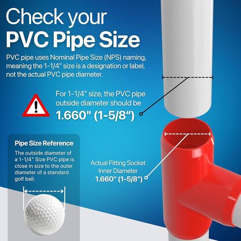 FORMUFIT 1-1/4" Tee Furniture Grade PVC Fitting in White, Made in USA, UV-Resistant, Impact-Proof, 1.660" Actual Socket Diameter (Pack of 4) - F114TEE-WH-4 in Kuwait