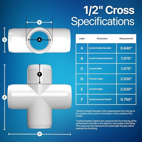 Formufit F034CRX-WH-8 Cross PVC Fitting ، درجة الأثاث ، الحجم 3/4 "، أبيض (حزمة 8) in Kuwait