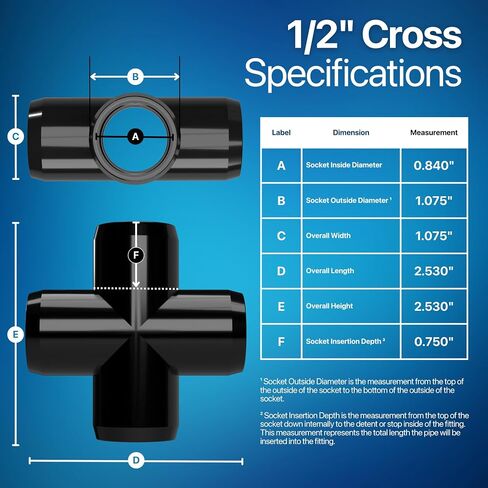 FORMUFIT F012CRX-BK-10 Cross PVC Fitting, Furniture Grade, 1/2" Size, Black (Pack of 10) in Kuwait