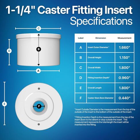 FORMUFIT 1-1/4" Caster PVC Fitting Adapter, Furniture Grade, White, Made in USA, UV-Resistant, Fits 1.660" Fitting Socket (4-Pack) - F114CF7-WH-4 in Kuwait