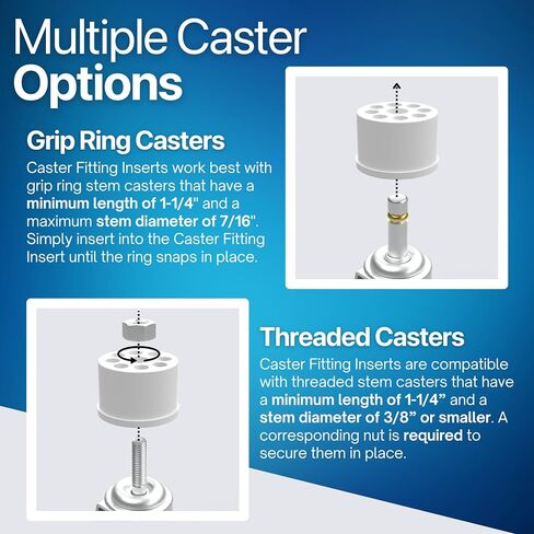 FORMUFIT 1-1/4" Caster PVC Fitting Adapter, Furniture Grade, White, Made in USA, UV-Resistant, Fits 1.660" Fitting Socket (4-Pack) - F114CF7-WH-4 in Kuwait