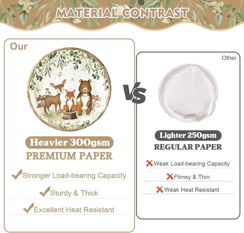 300 PCS Safari Baby Shower Plates and Falkins (يقدم 50 ضيفًا) ، وقشات CAPS Cups Plates Forks ، ولوازم الحفلات ، وزينة استحمام الطفل في Jungle Safari in Kuwait