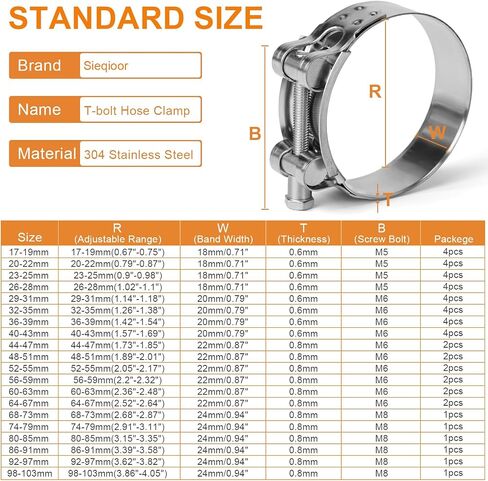 مشابك خرطوم T-Bolt 304 من الفولاذ المقاوم للصدأ (20-22 مم من 4 عبوات)-المشبك القابل للتعديل للسيارات والسباكة والأنابيب الصناعية-مقاومة للتآكل ، ختم آمن in Kuwait