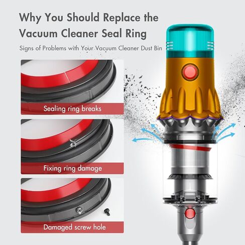 حلقة ختم سلة الغبار متوافقة مع Dyson V12 الكشف عن فراغ SV18 SV20 النحيف النحيف. in Saudi Arabia