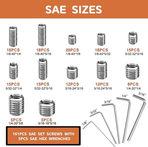 360 Pcs 25 Size Set Screw Assortment Kit Metric & SAE Allen Set Screws for Bathroom Fixture 304 Stainless Steel Internal Hex Drive Cup-Point for Door Knob, Faucets(M3-M8, 1/8"-40 to 5/16"-18) in Saudi Arabia