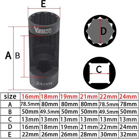 Suspension Strut Socket Tool, Strut Nut Socket 16mm 18mm 19mm 21mm 22mm 24mm with 12 Point 1/2" Drive, Suspension Strut Spreader Socket 8pc Shock Absorber Tool in Saudi Arabia