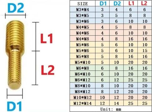 10PCS Brass Reducing Screws Camera Adapter Converter Copper Bolt Double-Ended Headless Conversion Screw M4 M5 M6 M8 M10 M12(M3*M5) in Saudi Arabia