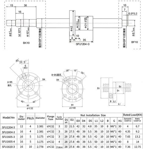 Ball Screw,Linear Motion Ball Screw SFU1204 150mm-550mm C7 Ball Screw with 1204 Flange Single Nut BK/BF10 End(200mm) in Saudi Arabia