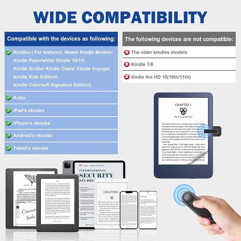 Langree Page Page Turner for Kindle Paperwhite Oasis Kobo Ereaders ، وملحقات Kindle ، و Page Turner Clicker لروايات iPad Tablet Phone ، والتقاط الصور ، و Kindle Remote مع عرض الطاقة الأخضر in Saudi Arabia