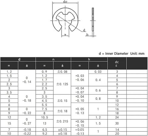 316 A4 الفولاذ المقاوم للصدأ E مقطع circlip الاحتفاظ غسالة الحلقة لعمود الرحمة M2 M2.5 M3 M3.5 M4 M5-M10 (10pcs ، M3.5) in Saudi Arabia