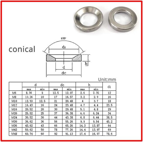 M6 M8 M10 M12 M14 M16 M18 M20 304 Stainless Steel Taper Washer Countersunk Spherical Flat Solid Head Conical Gasket SS Washer (M12 2set) in Saudi Arabia