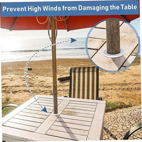 Umbrella Hole Ring, 2 Inch Easy to Install Flexible Clear Plastic Patio Table Umbrella Hole Ring with Cap for Outdoor Patio Garden Beach Table Replacement in Saudi Arabia