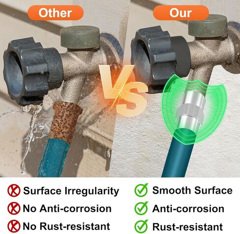 2 حزمة 304 أنثى الفولاذ المقاوم للصدأ إلى محول الذكور ، 3/8 "أنثى NPT x 1/4" الذكور موصلات تمديد أنابيب NPT للمربي in Kuwait