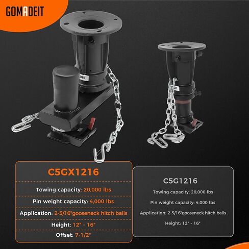 New Adjustable Cushioned Fifth Wheel Gooseneck Adapter Replace Convert-A-Ball C5G1216 Gooseneck Adapter 12"-16", GTW 20000 in Saudi Arabia