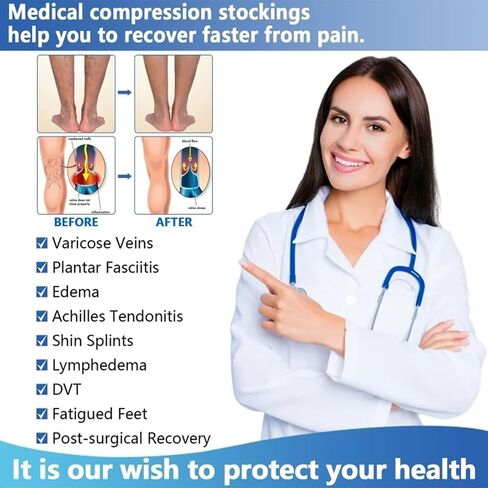 2/3/4/6 Pairs Plus Size Wide Calf Compression Leg Sleeves for Women& Men Knee High Leg Sleeves 20-30mHg 2XL-7XL in Kuwait