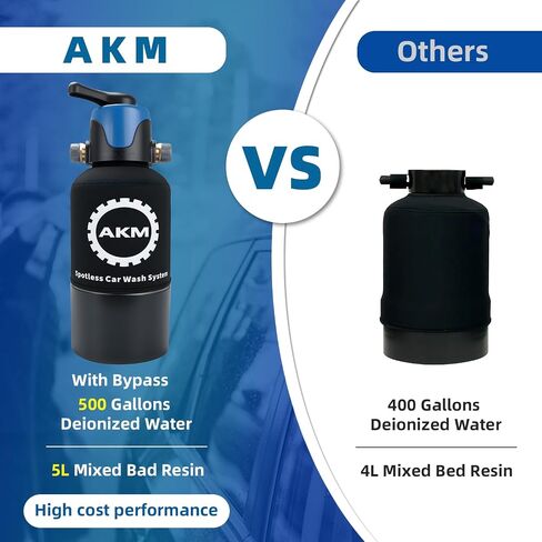 AKM Mixed Bed Deionized Di Resin Filter Fill, Use for Spotless Car Wash System Filter Change, 10 Liters(5 Liters x 2) in Saudi Arabia