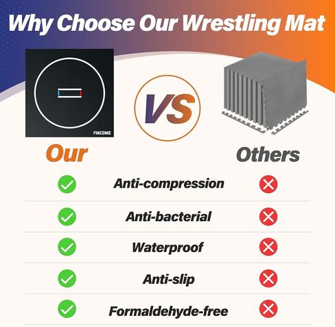 10' x 10' Wrestling Mat for Home Black Jiu Jitsu Wrestling Mats Durable Judo Mats for BJJ MMA Training Roll-Up Design Wrestling Mat for Grappling Martial Art Boxing Judo in Saudi Arabia
