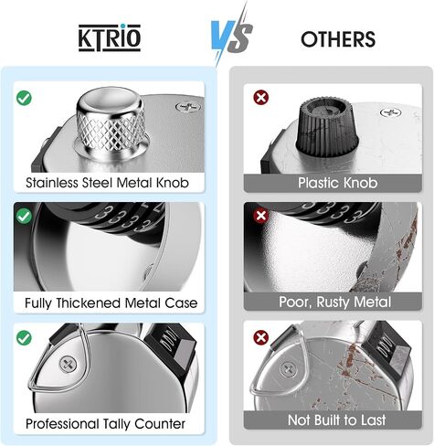 KTRIO Metal Handheld Tally Counter, 4-Digit Number Clicker Counter, Hand Mechanical Pitch Counters for Coaching, Knitting, People, Lap, Fishing, Golf and Row in Kuwait