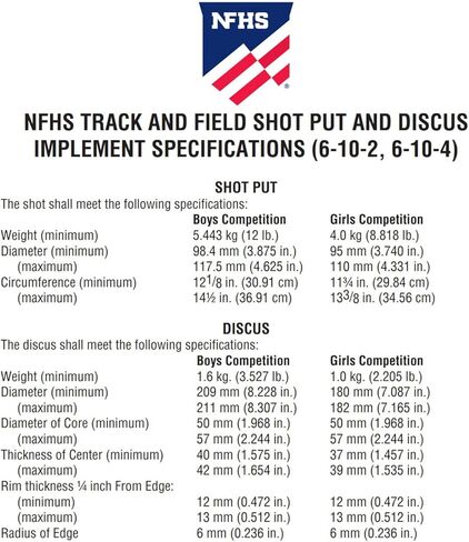 2pcs رمي القرص - المسار الرسمي والميدان العالي ، انخفاض الدوران في المدارس الثانوية والكليات - الممارسة في الهواء الطلق وقرص المنافسة (1.0 كجم / 1.6 كجم / 2.0 كجم) in Kuwait