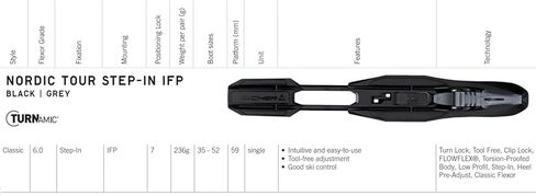 Fischer Nordic Tour Step-In IFP Cross Country Bindings in Saudi Arabia