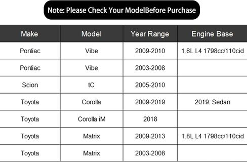 CYYDE - 2 Front Lower Ball Joint Kit K9513 for Subaru Legacy 1990-2024, Outback 2000-2024, Crosstrek 2016-2022, Forester 1998-2018, Impreza 1993-2016, WRX 2013-2019, WRX STI 2013-2019, Baja 2003-2006 in Saudi Arabia