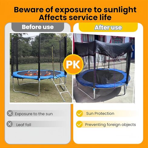 Trampoline Shade Cover 90% Shading Ratio Black Sunshade Tent Top Cover 10ft 12ft 14ft for Round Trampoline, Easy to Install for Backyard Playground, Sunproof Net for Outdoor, Tent Only (Fits 10-12FT) in Kuwait