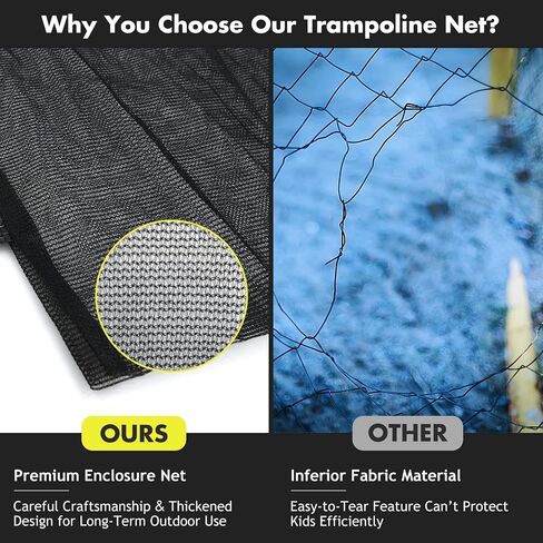 شبكة أمان Giantex Trampoline ، 8 10 12 14 15 15 16 قدمًا ، شبكة استبدال مقاومة للطقس للإطار الدائري ، مع السوستة ذات الرؤوس المزدوجة ، والأرباك الحماية والخطاف المحسّن ، والأعمدة غير المدرجة in Kuwait