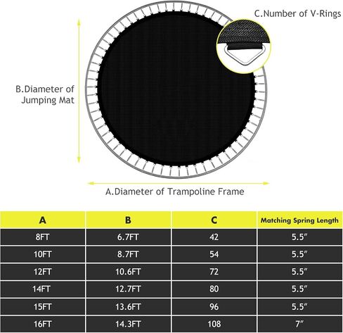 Giantex Replacement Trampoline Mat, High-Elastic PP Weather-Resistant Mat Fits 8 10 12 14 16ft Round Frame, Spring Not Included in Kuwait