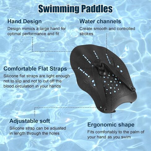 2pcs Swim Paddles Hand, Hand Paddles for Lap Swimming Training Equipment with Adjustable Straps Swim Gear for Women Men Children Improves Speed and Form in Saudi Arabia
