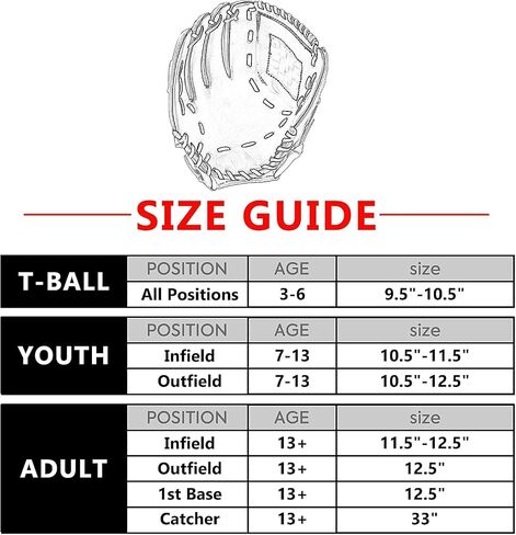 Baseball Glove for Adults & Youth | 10.5-12.5 Inch Training Outfield Mitt | Premium Synthetic Leather | Right-Hand Throw Baseball Softball in Saudi Arabia