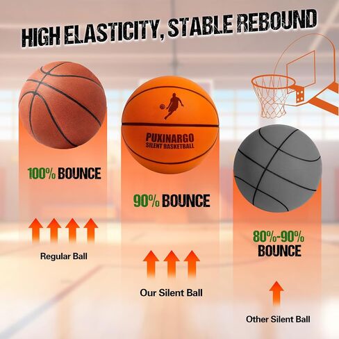 Silent Basketball Size 7 (29.5") Upgrade Dribble Dream Si-Lent Basketball, Foam Basket-Ball No Noise, Quiet Basket-Ball Dribbling Indoor, Training Ball for Indoor Activities, Gift for Youth in Saudi Arabia