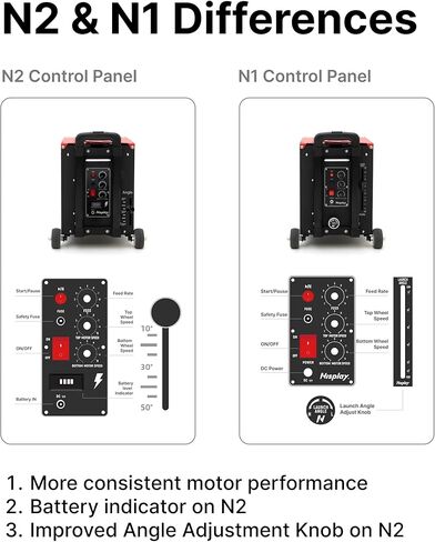 آلة كرة تنس محمولة (26 رطلاً) - محرك مزدوج ل Topspin و Backspin ، 80+ كرات ، 68 ميلاً في الساعة ، 4+ ساعات اللعب مع بطارية ليثيوم خارجية in Kuwait