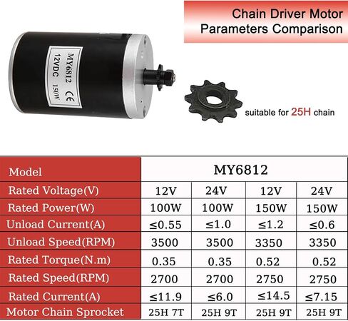 24V 150W Electric Scooter Motor with 9 Tooth 25H Chain Sprocket MY6812 Electric Brushed Motor 2750RPM High Speed Small Brush DC Motor for Razor Scooter E100 Electric Dirt Bike MX125 Motor Replacement in Saudi Arabia