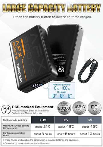 Peltier Vest [Max -21℃] Cooling Vest, Peltier Element, 20000mAh Battery Included, Type-c Power Supply, 3 level Temp Adjustment, Quick Cooling, Quiet, One Size (M-XL Compatible) in Saudi Arabia
