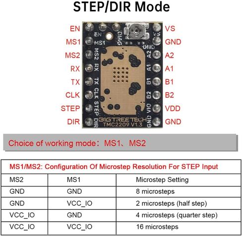 BIGTREETECH Direct 6 قطع TMC2209 V1.3 محرك متدرج 2.8A UART عصا خطوات صامتة للغاية تدعم وضع الخطوة/DIR للأخطبوط V1.1/Octopus pro/SKR V1.4 Turbo SKR 3 Manta M4P/M5P/M8P لوحة التحكم in Saudi Arabia