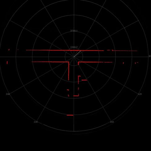 youyeetoo RPLIDAR S2L 360° DTOF Lidar Scanner with 18M Radius, 32K Sampling Rate, IP65 Protection and Up to 80K Lux Light Resistance for AGV, UAV and Robot Navigation Obstacle Avoidance in Kuwait