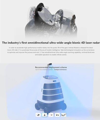ماسح ضوئي Youyeetoo L1 4D 3D LiDAR، 360 درجة، نصف قطر مسح 30 مترًا، مستشعر ROS SLAM LIDAR، للملاحة الروبوتية AGV وتجنب العوائق (L1PM (20M)) in Saudi Arabia