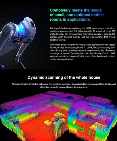 youyeetoo L1 4D 3D LiDAR Scanner, 360 Degree, 30 Meters Scanning Radius, ROS SLAM LIDAR Sensor, for AGV Robot Navigation and Obstacle Avoidance (L1PM (20M)) in Kuwait