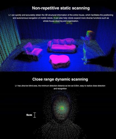 ماسح ضوئي Youyeetoo L1 4D 3D LiDAR، 360 درجة، نصف قطر مسح 30 مترًا، مستشعر ROS SLAM LIDAR، للملاحة الروبوتية AGV وتجنب العوائق (L1PM (20M)) in Saudi Arabia